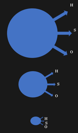 system-in-scale.png